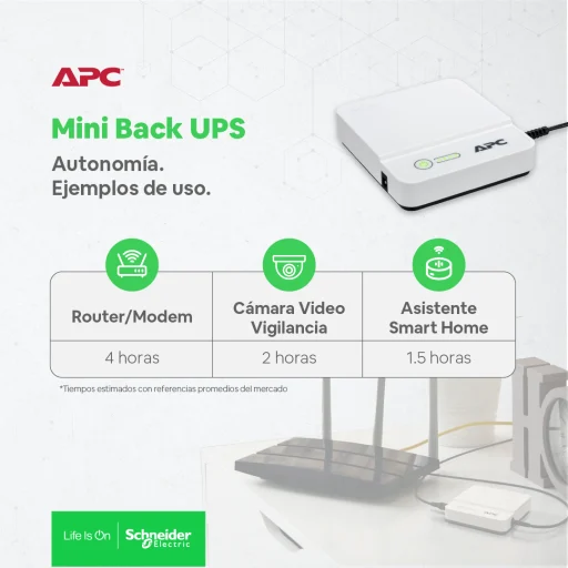UPS 2200VA/1200W Back UPS - Interactiva
